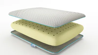 SOVEA® Termoelastyczne materace, poduszki i wiele innych akcesoriów sypialnianych prosto ze Skandynawii